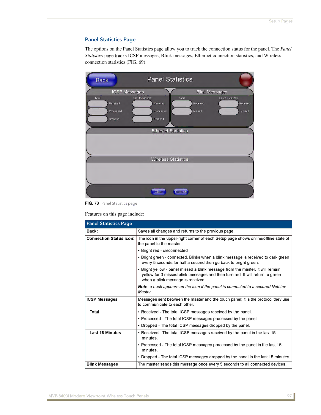 AMX MVP-8400i manual Panel Statistics 