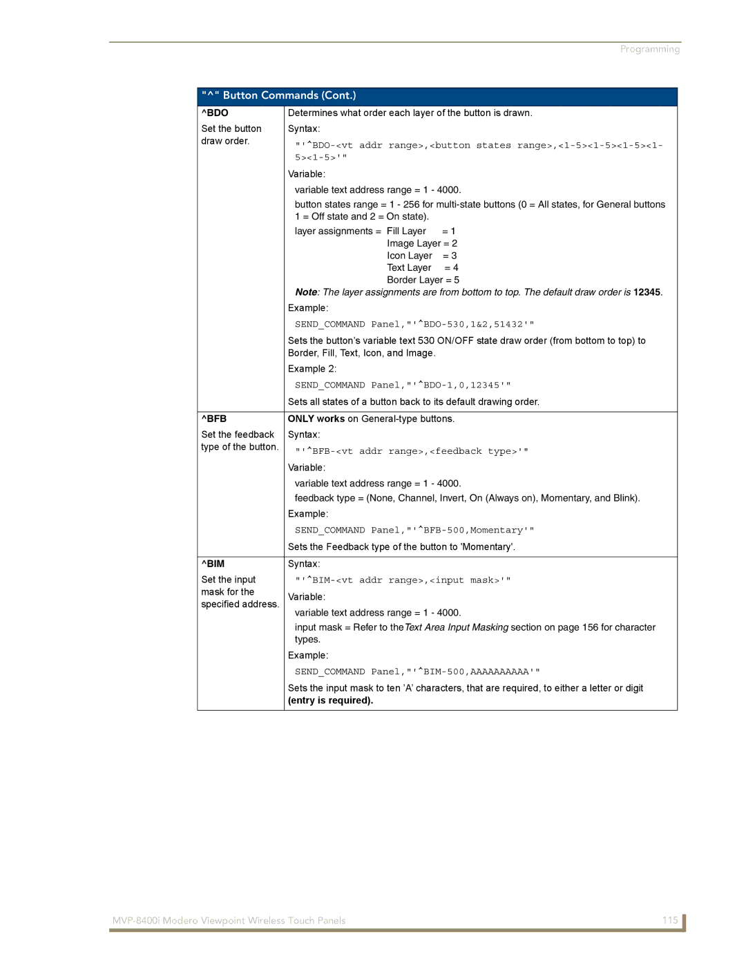 AMX MVP-8400i manual Bdo, Bfb, Bim, Entry is required 