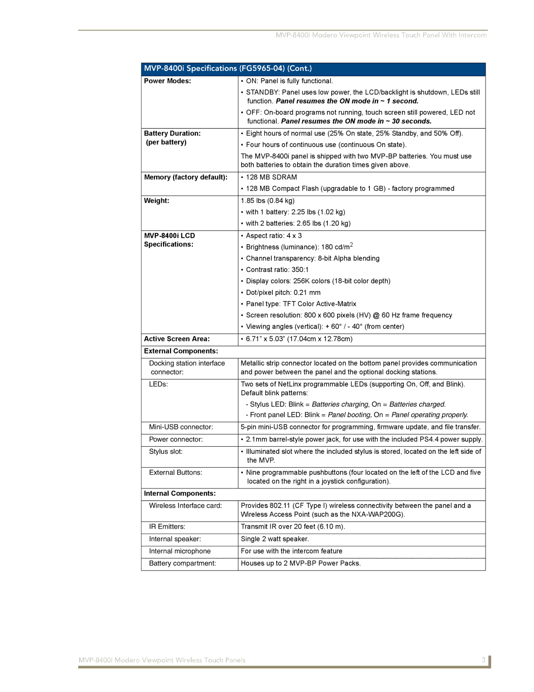 AMX manual Power Modes, Battery Duration, Per battery, Memory factory default, Weight, MVP-8400i LCD, Specifications 