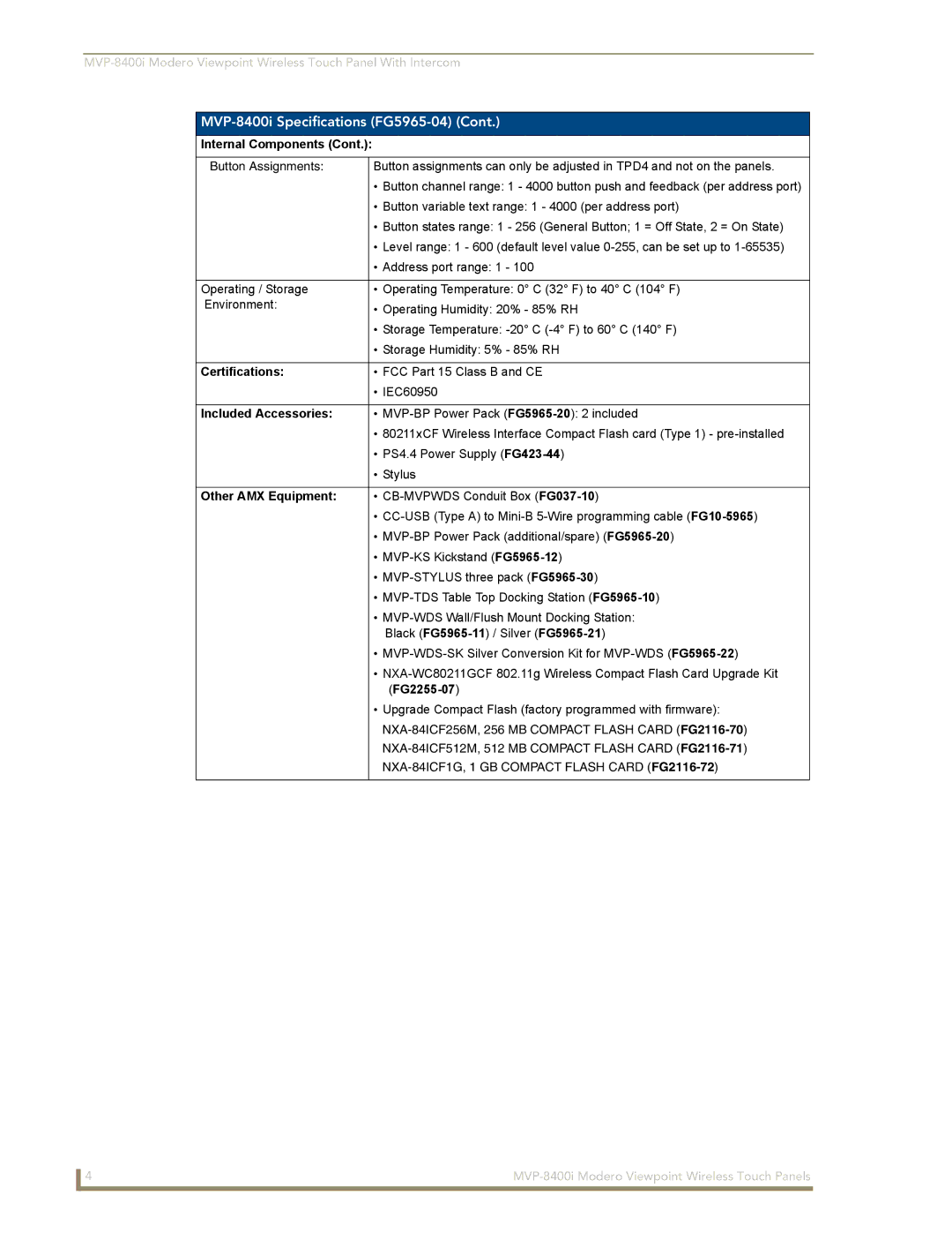 AMX MVP-8400i manual Certifications, Included Accessories, Other AMX Equipment, FG2255-07 