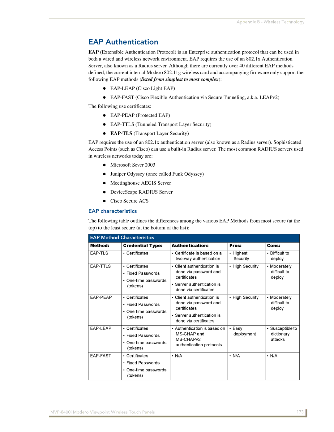 AMX MVP-8400i manual EAP Authentication, EAP characteristics, EAP Method Characteristics 