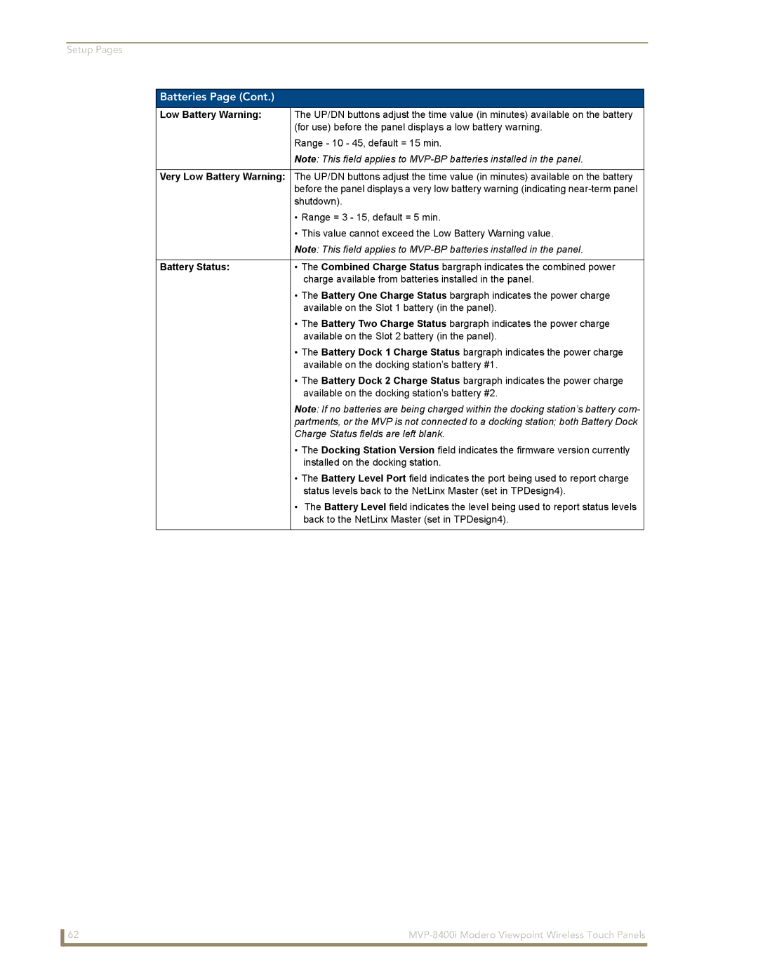 AMX MVP-8400i manual Low Battery Warning, Battery Status 