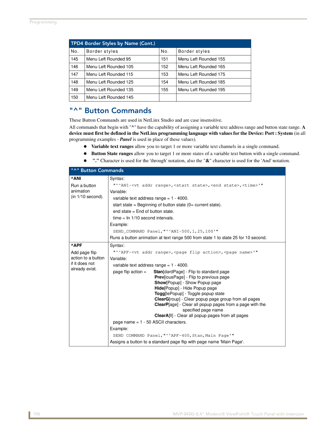 AMX MVP-8400i manual Button Commands, Ani, Apf 