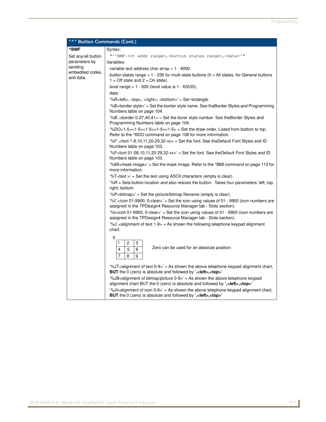 AMX MVP-8400i manual Bmf, BMF-vt addr range,button states range,data 