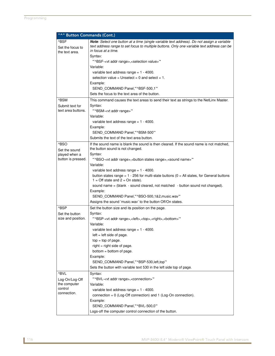 AMX MVP-8400i manual Bsf, Bsm, Bso, Bsp, Bvl 