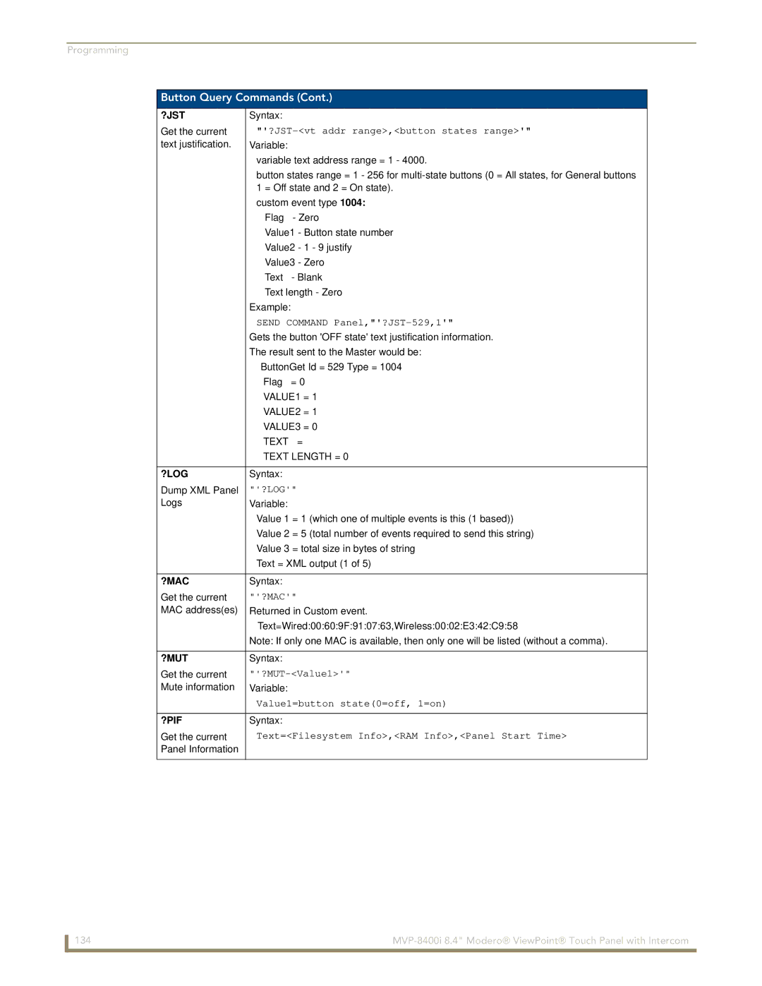 AMX MVP-8400i manual ?Jst, ?Log, ?Mac, ?Mut, ?Pif 