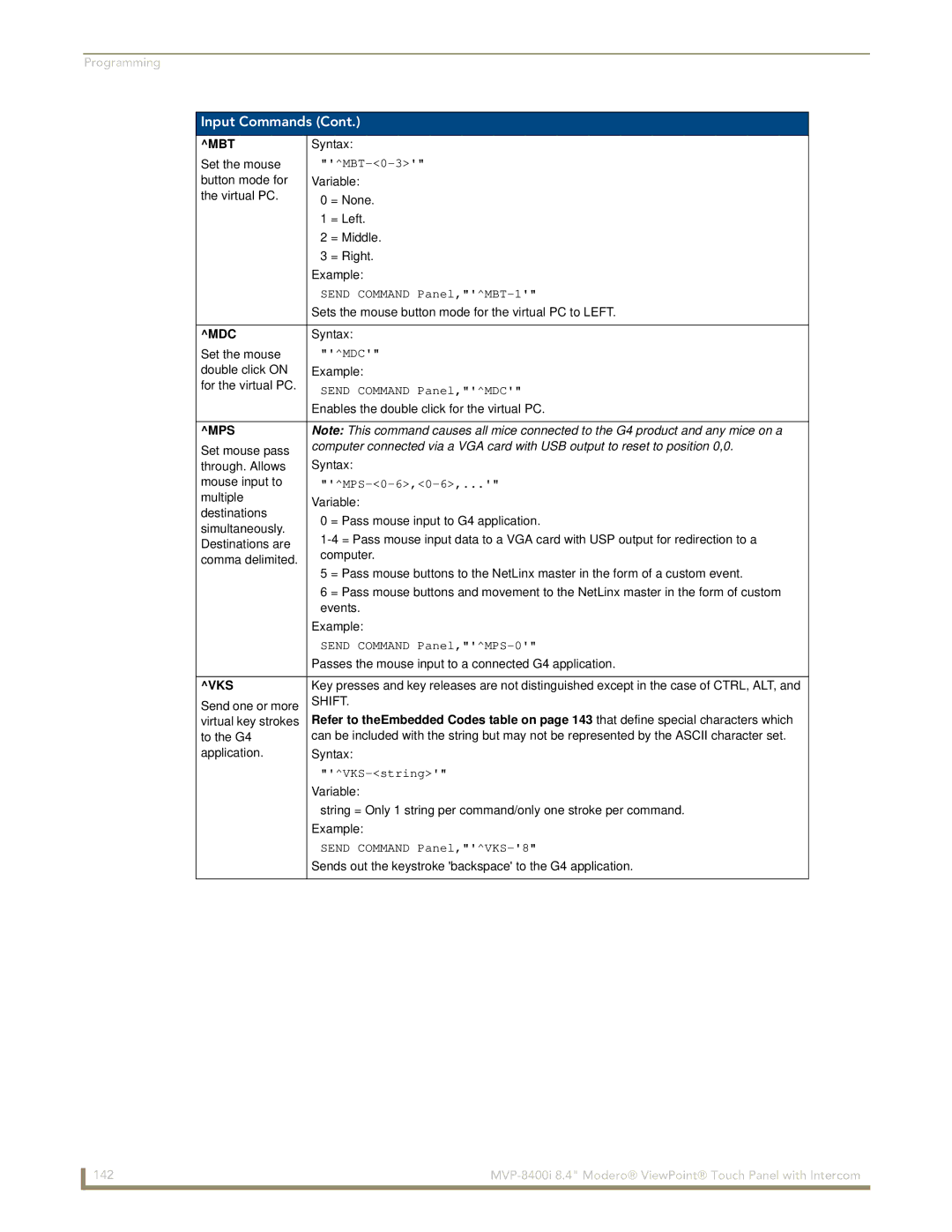 AMX MVP-8400i manual Mps, Vks 