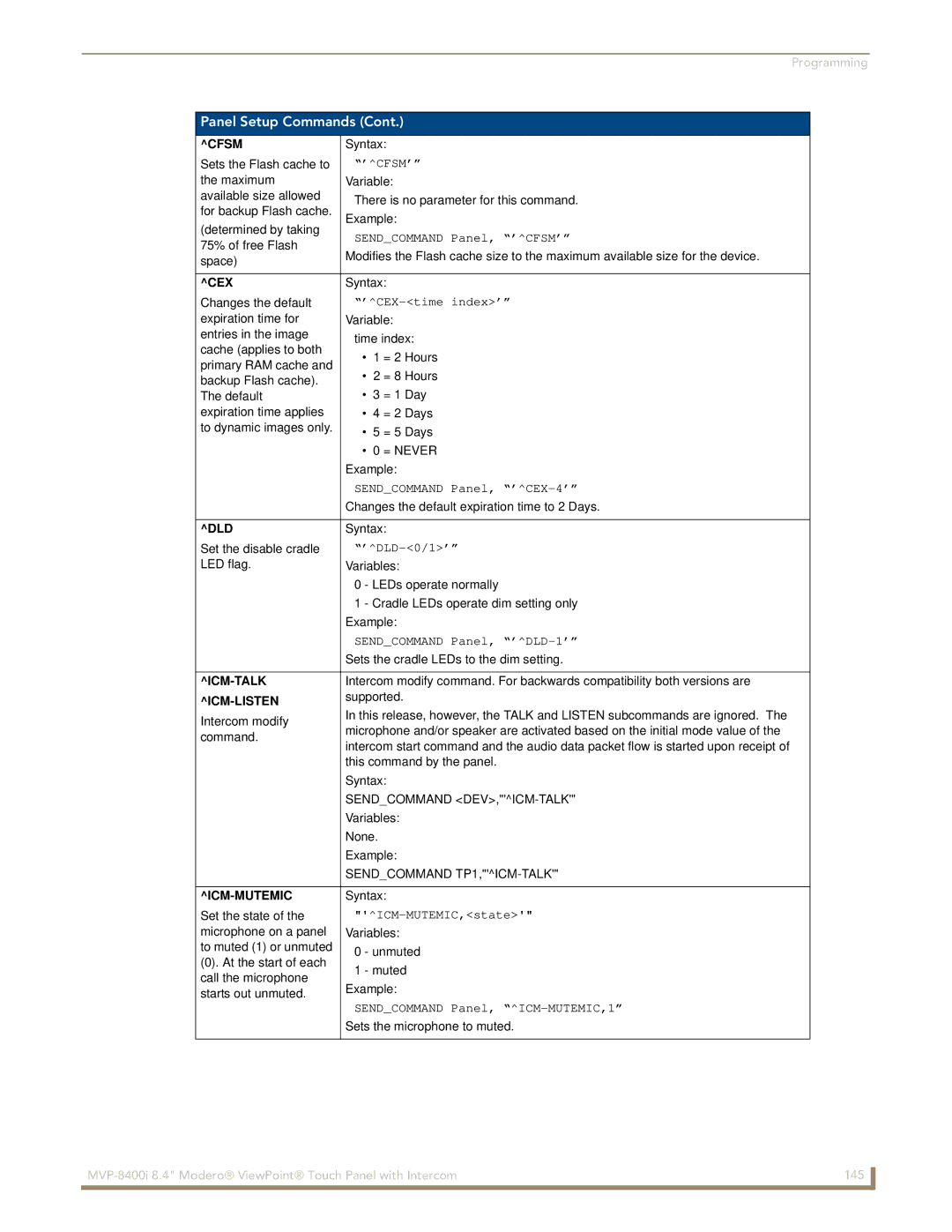 AMX MVP-8400i manual Cfsm, Cex, Icm-Talk, Icm-Listen, Icm-Mutemic 