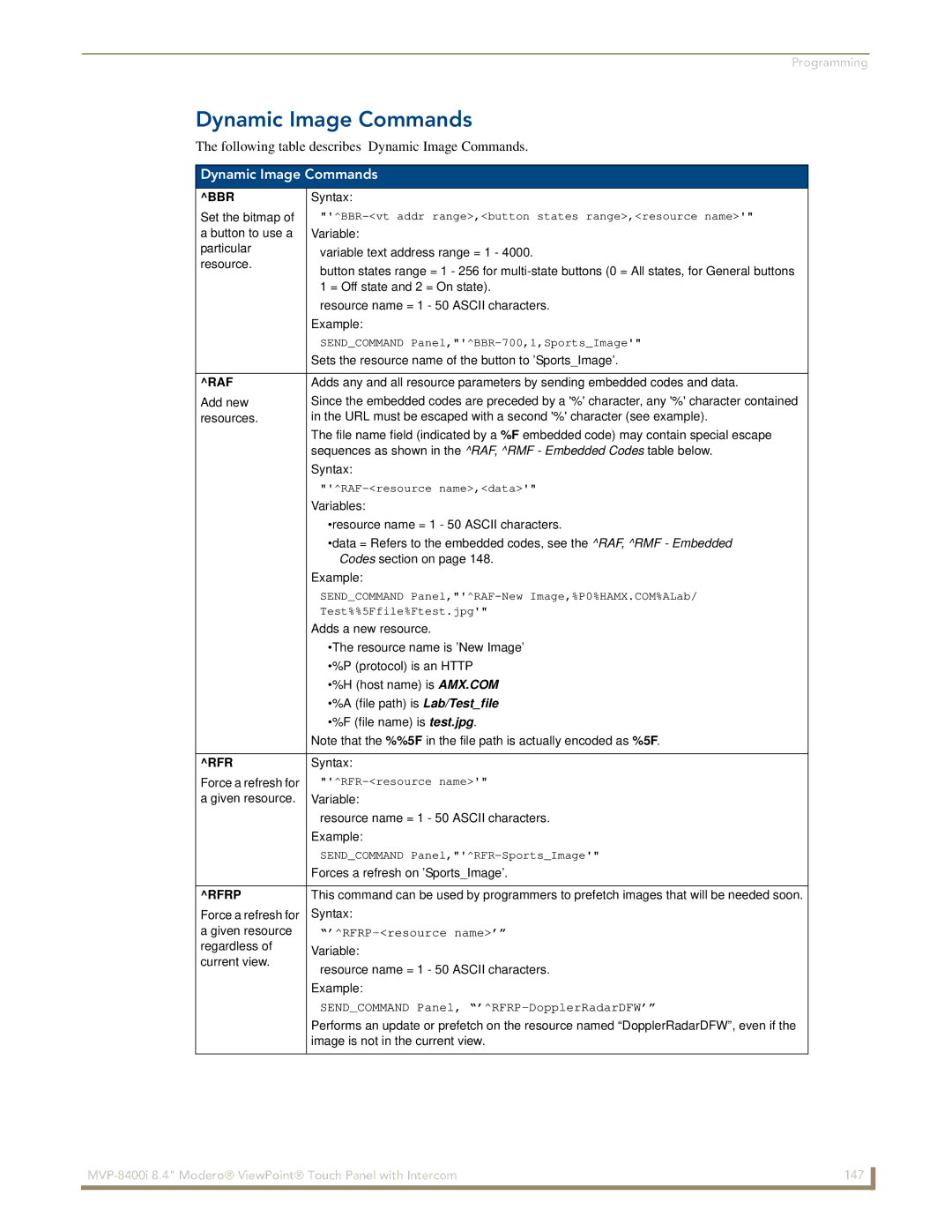 AMX MVP-8400i manual Dynamic Image Commands 