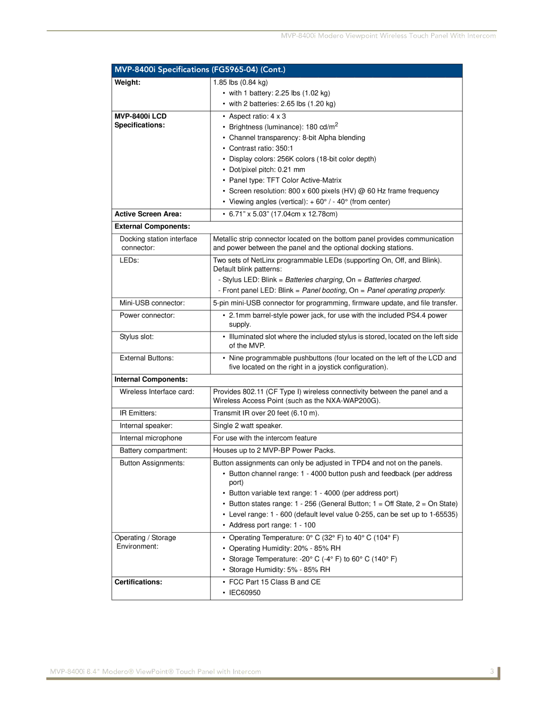 AMX Weight, MVP-8400i LCD, Specifications, Active Screen Area, External Components, Internal Components, Certifications 