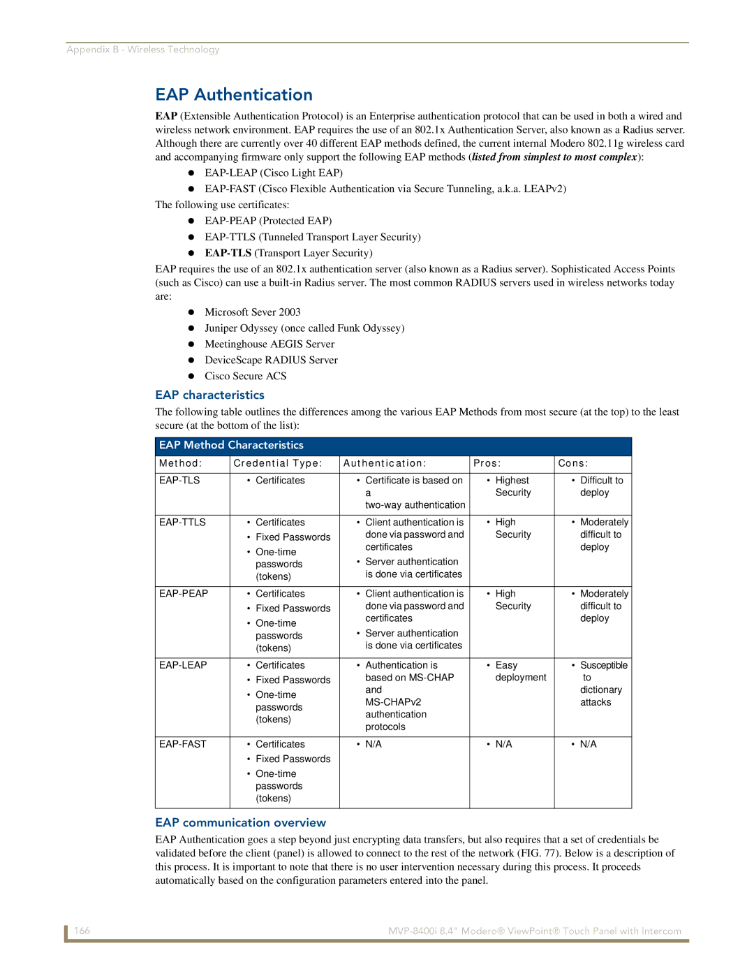 AMX MVP-8400i manual EAP Authentication, EAP characteristics, EAP communication overview, EAP Method Characteristics 