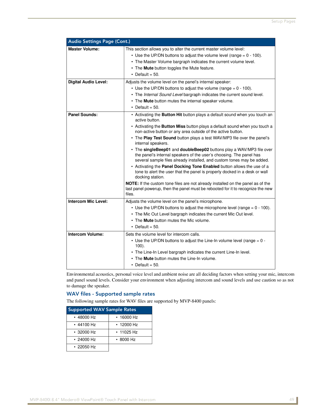 AMX MVP-8400i manual WAV files Supported sample rates, Supported WAV Sample Rates 