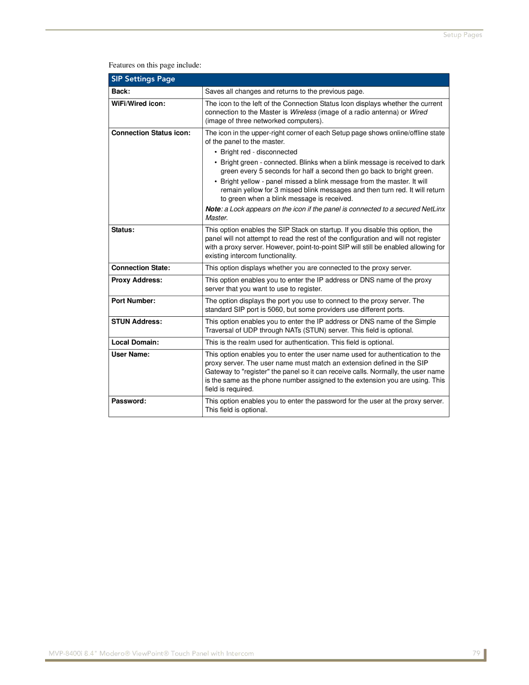 AMX MVP-8400i manual SIP Settings 