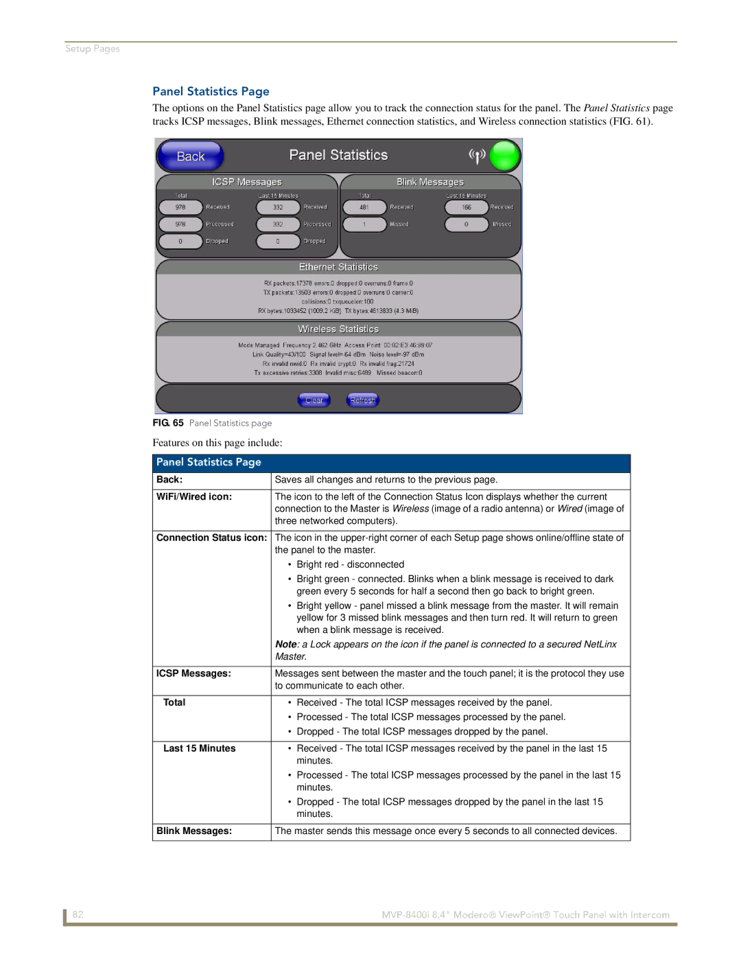 AMX MVP-8400i manual Panel Statistics 