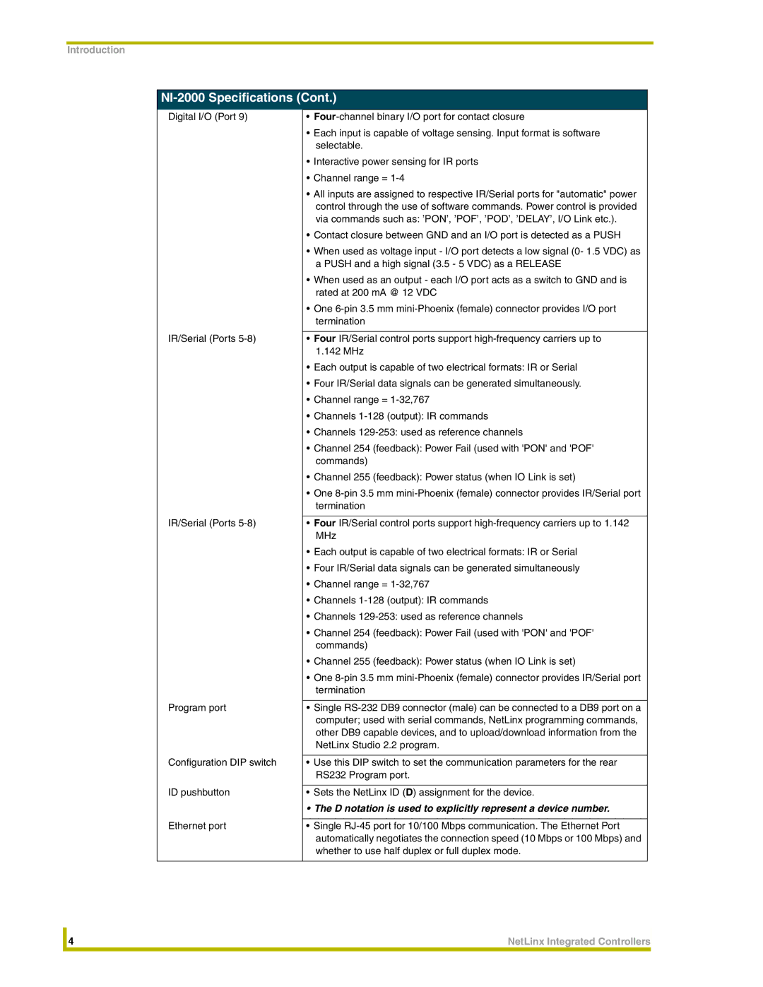 AMX NI-4000, NI-3000, NI-2000 instruction manual D notation is used to explicitly represent a device number 