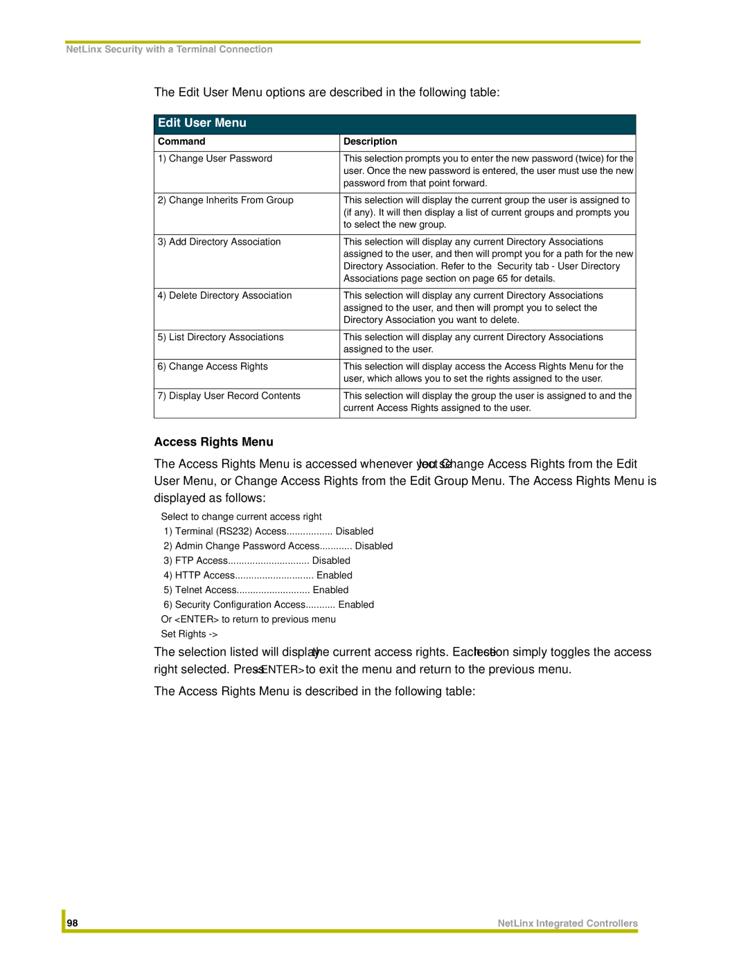 AMX NI-2000, NI-3000, NI-4000 instruction manual Edit User Menu 