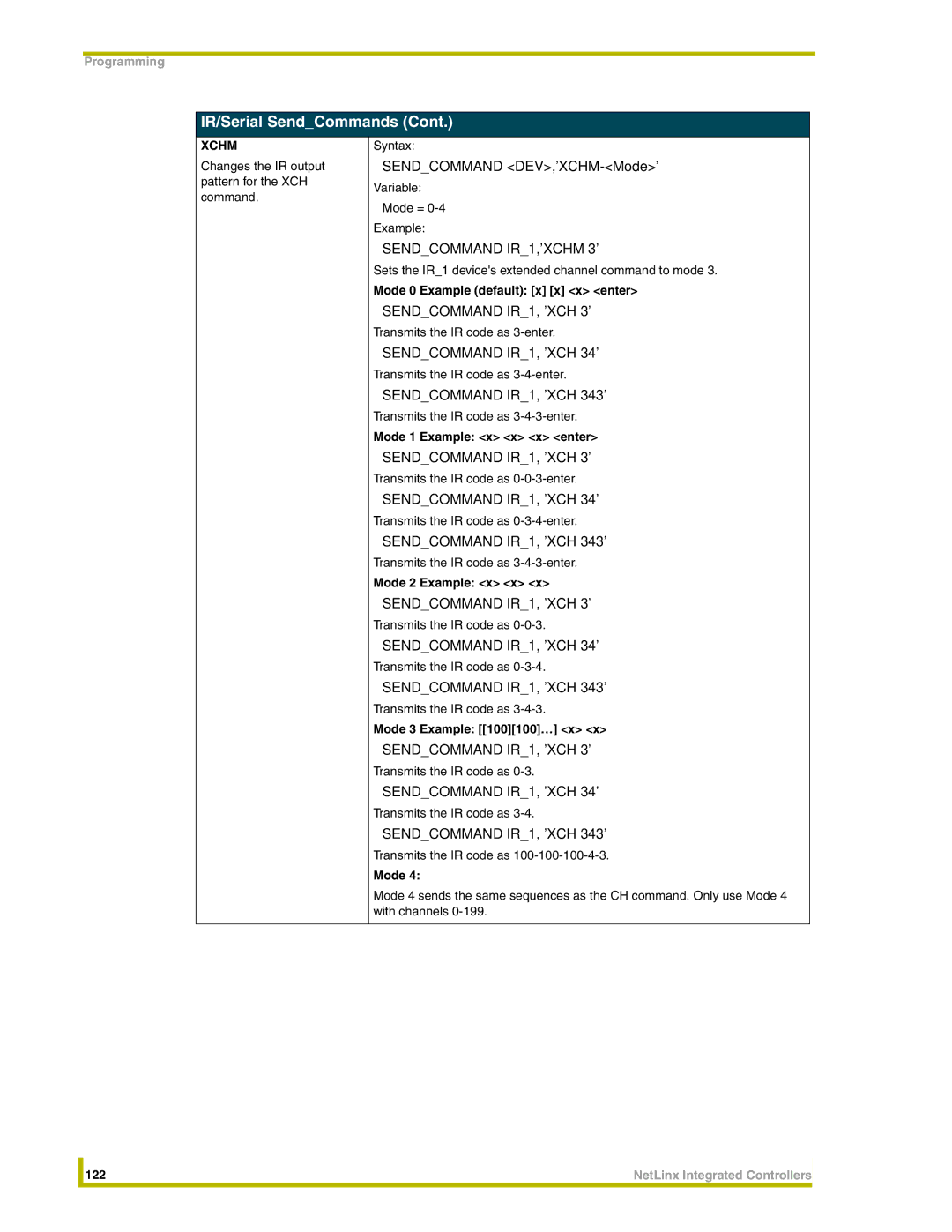 AMX NI-2000, NI-3000, NI-4000 instruction manual Sendcommand IR1,XCHM, Sendcommand IR1, XCH 