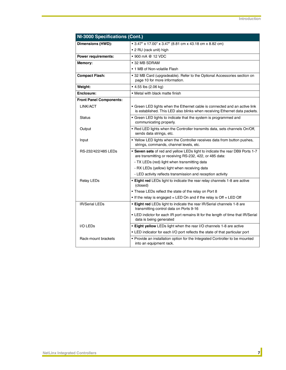 AMX NI-4000, NI-2000 instruction manual NI-3000 Specifications, Power requirements, Compact Flash 