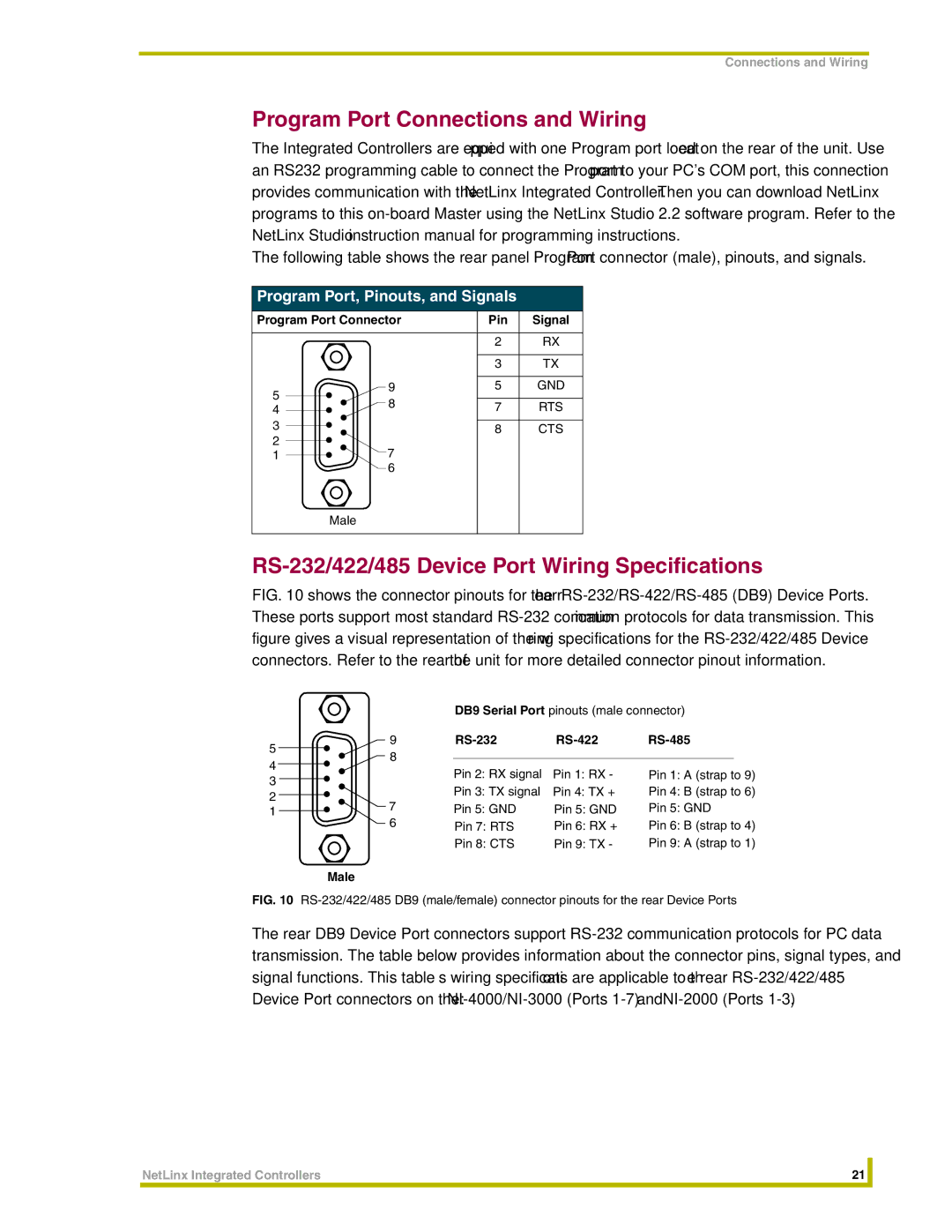 AMX NI-3000, NI-4000, NI-2000 Program Port Connections and Wiring, RS-232/422/485 Device Port Wiring Specifications 