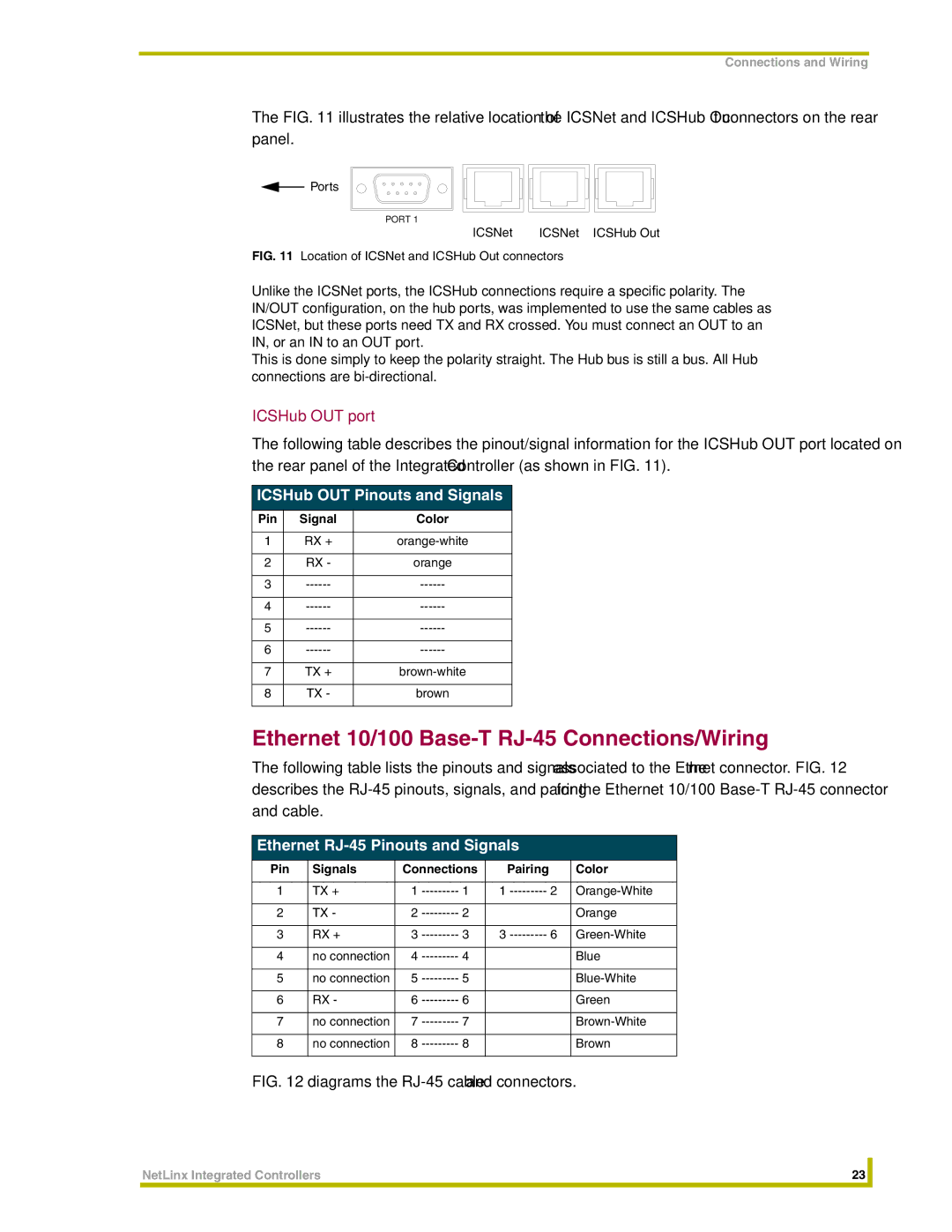 AMX NI-2000, NI-3000 Ethernet 10/100 Base-T RJ-45 Connections/Wiring, ICSHub OUT port, ICSHub OUT Pinouts and Signals 