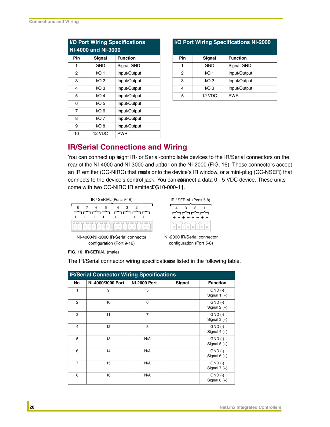 AMX NI-2000 instruction manual IR/Serial Connections and Wiring, Port Wiring Specifications NI-4000 and NI-3000 