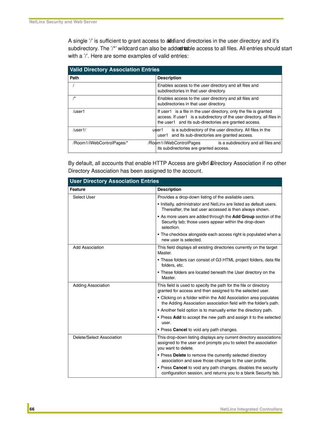 AMX NI-3000 User Directory Association Entries, Enables access to the user directory and all files, New user is selected 