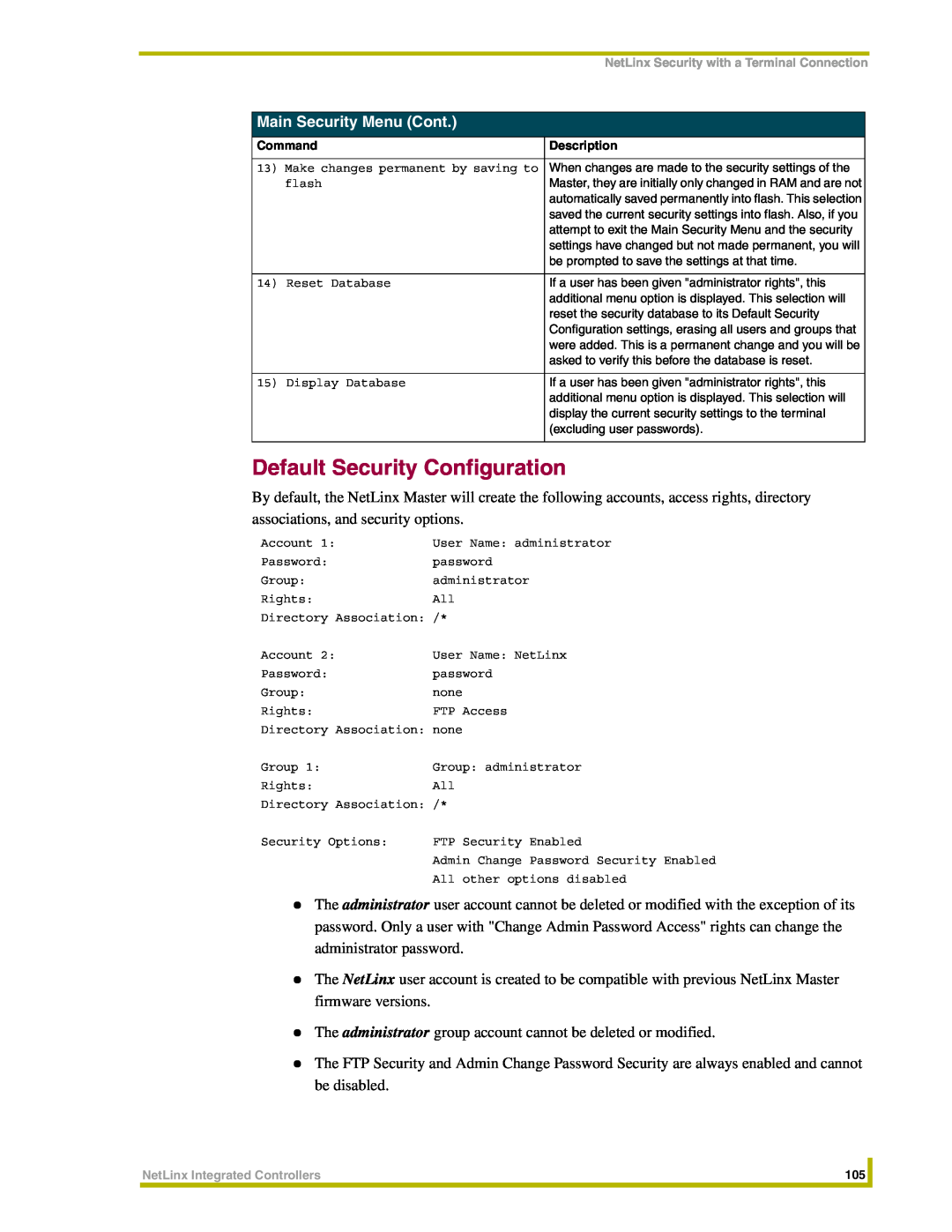 AMX NI-3000, NI-4000, NI-2000 instruction manual Default Security Configuration, Main Security Menu Cont, Description 