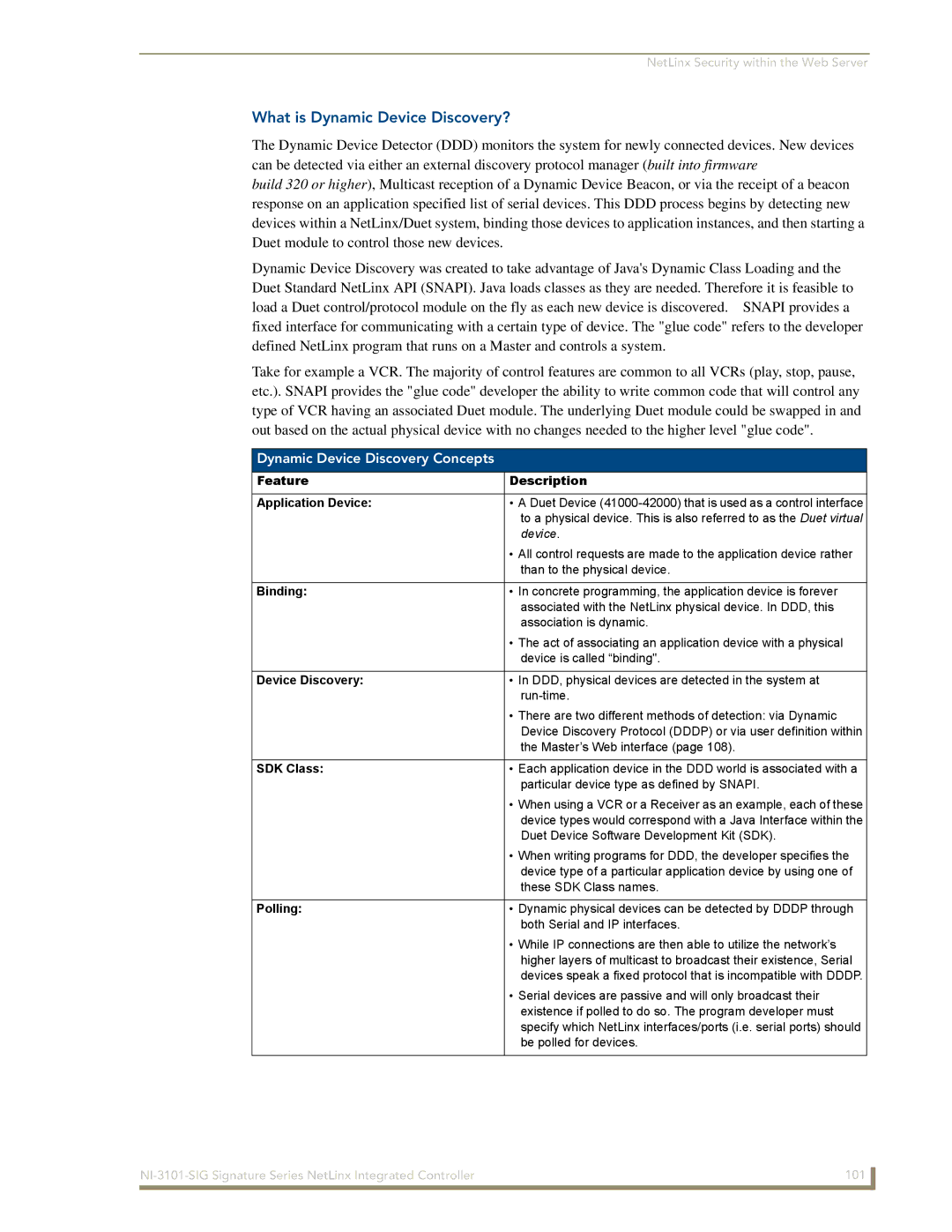 AMX NI-3101-SIG manual What is Dynamic Device Discovery?, Dynamic Device Discovery Concepts 