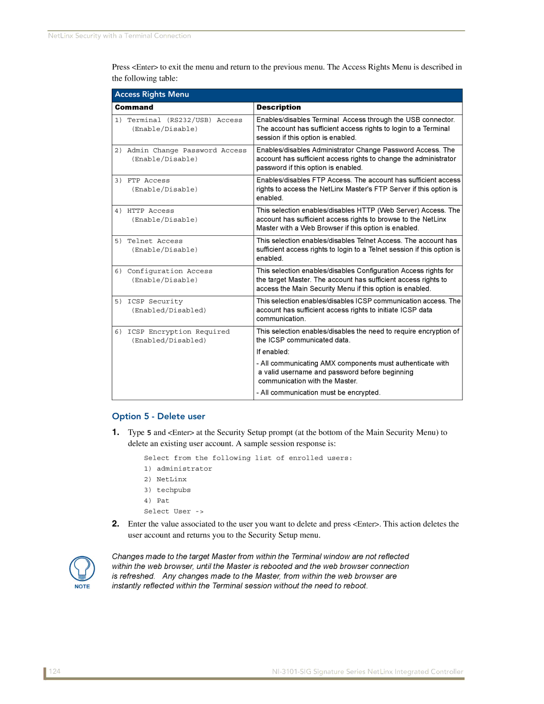 AMX NI-3101-SIG manual Option 5 Delete user, Access Rights Menu 