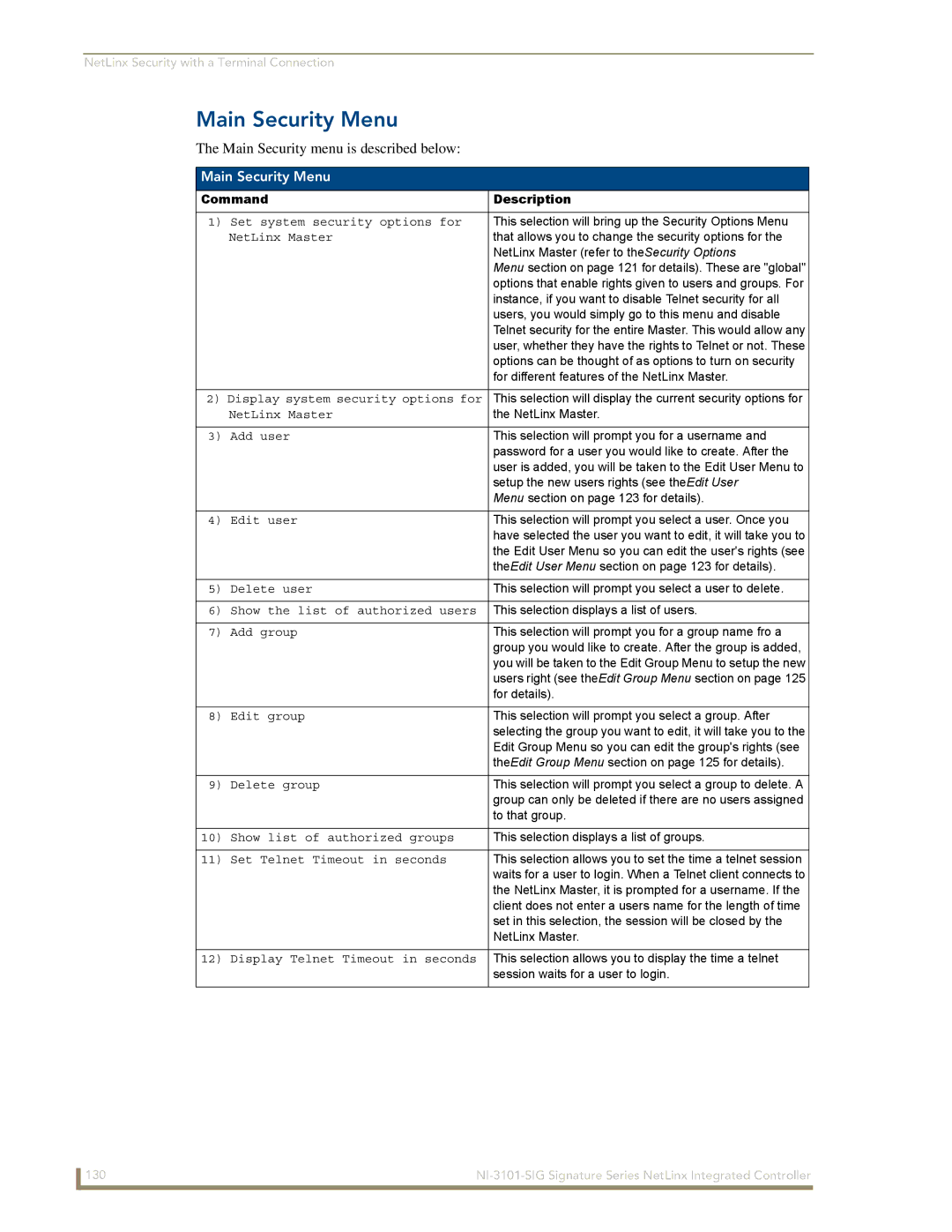 AMX NI-3101-SIG Main Security Menu, Main Security menu is described below, Set system security options for, NetLinx Master 