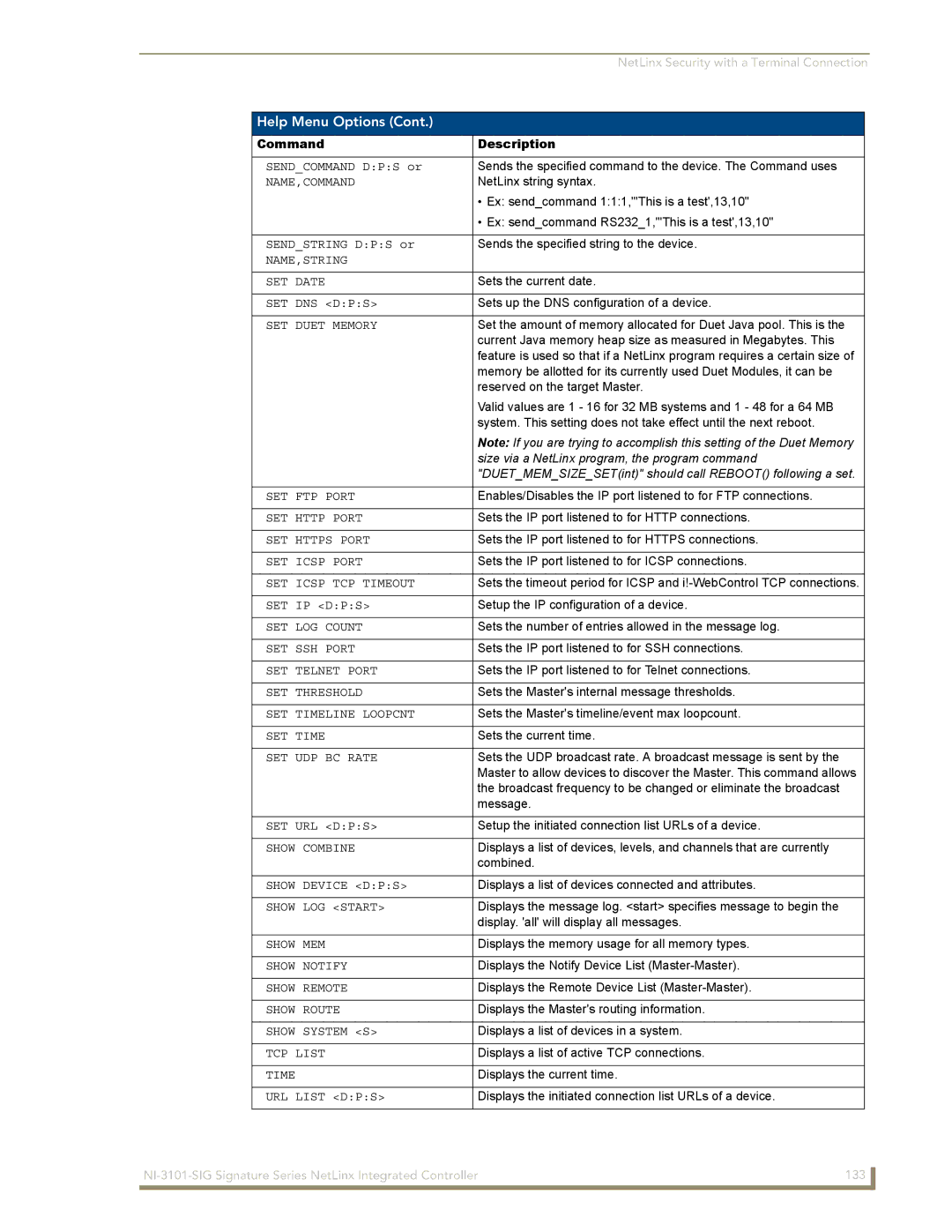 AMX NI-3101-SIG Name,Command, NAME,STRING SET Date, Set Dns Dps, SET Duet Memory, SET FTP Port, SET Http Port, Set Ip Dps 