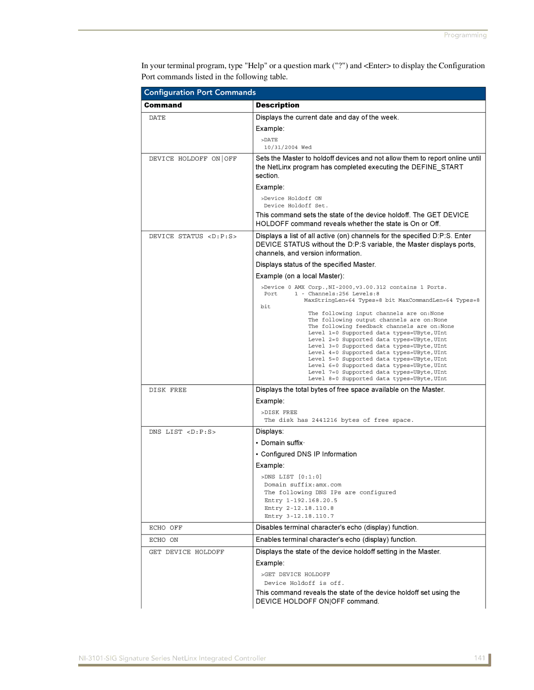 AMX NI-3101-SIG manual Configuration Port Commands, Date, Echo OFF, Echo on 