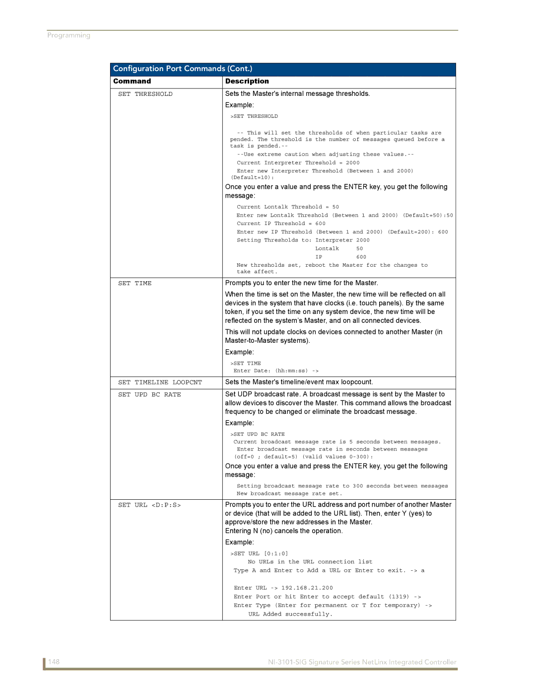 AMX NI-3101-SIG manual SET UPD BC Rate 