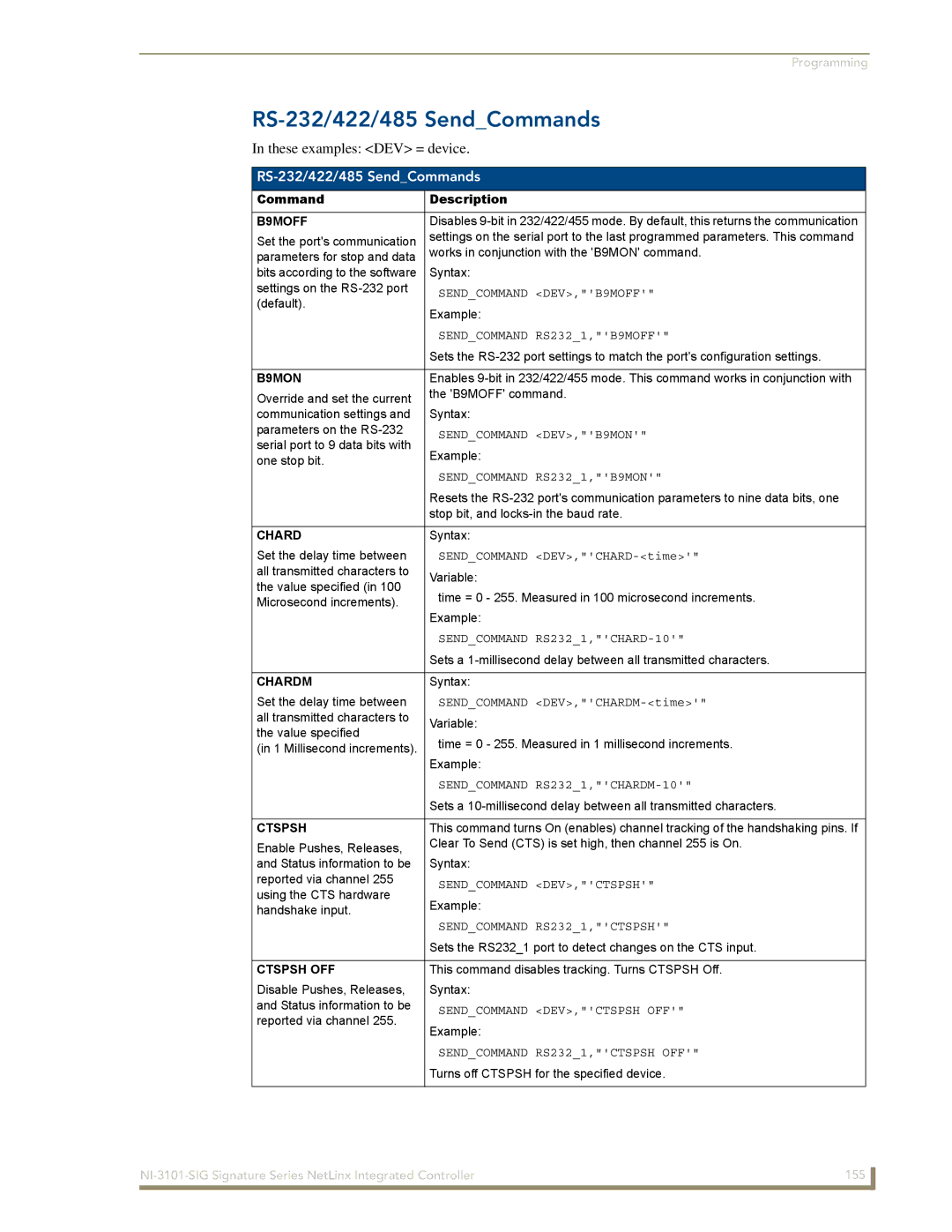 AMX NI-3101-SIG manual RS-232/422/485 SendCommands, These examples DEV = device 