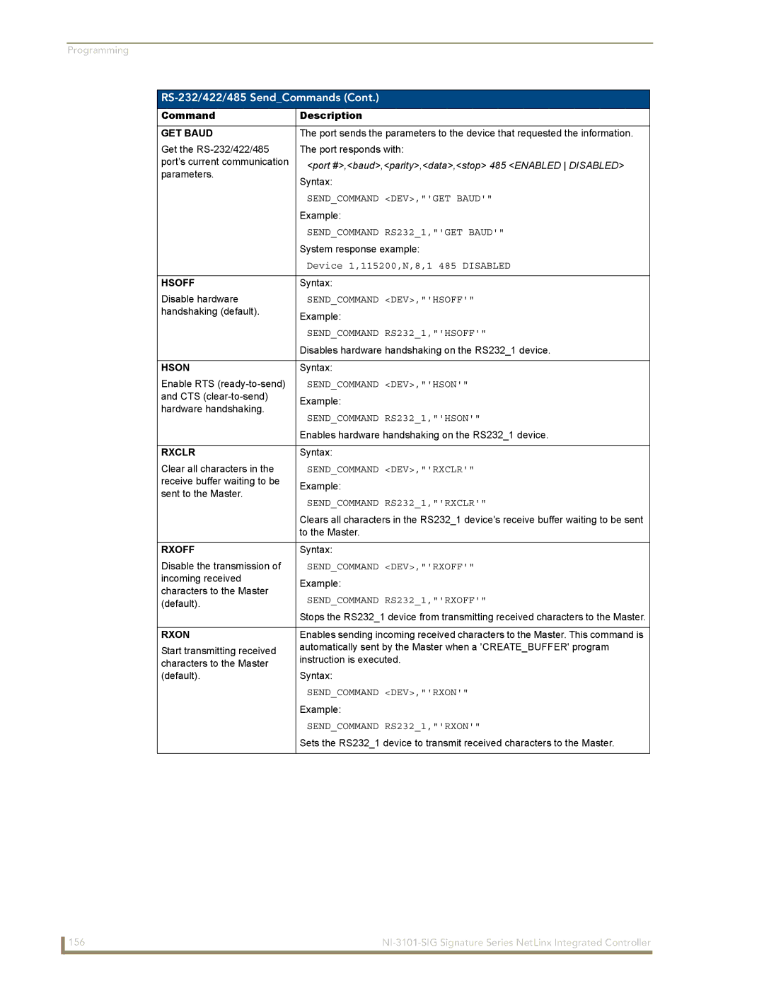 AMX NI-3101-SIG manual GET Baud, Hsoff, Hson, Rxclr, Rxoff, Rxon 