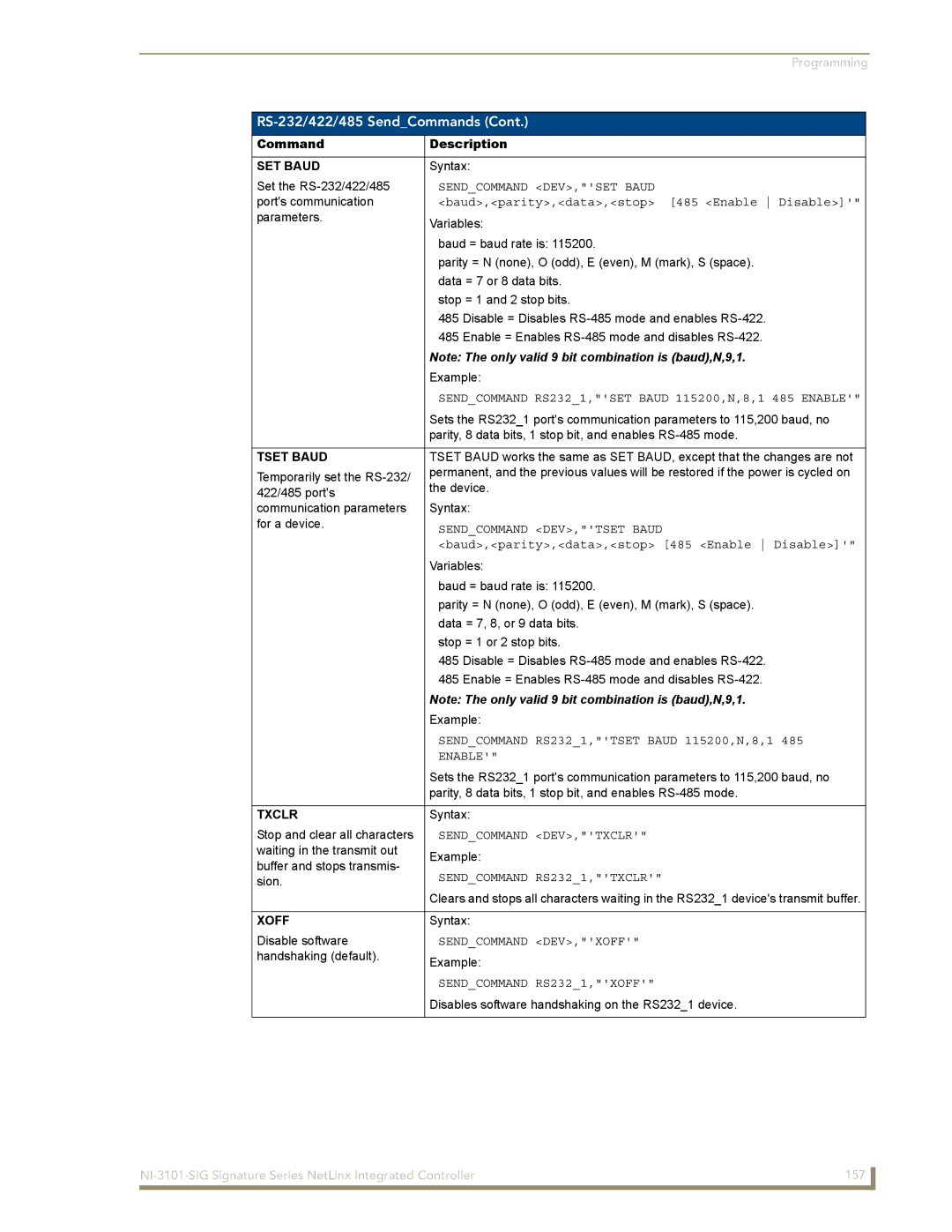 AMX NI-3101-SIG manual SET Baud, Tset Baud, Txclr, Xoff 