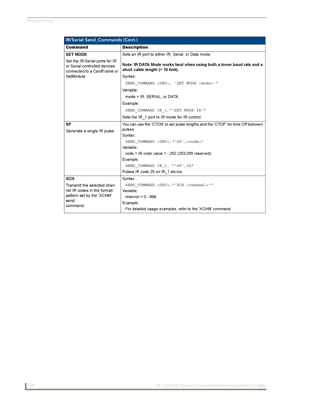 AMX NI-3101-SIG manual Short cable length 10 feet, Sendcommand IR1,SET Mode IR, Sendcommand IR1, SP,25, Xch 