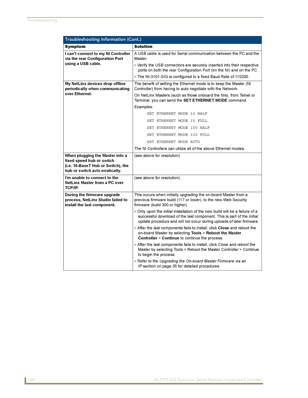 AMX NI-3101-SIG manual Tcp/Ip 