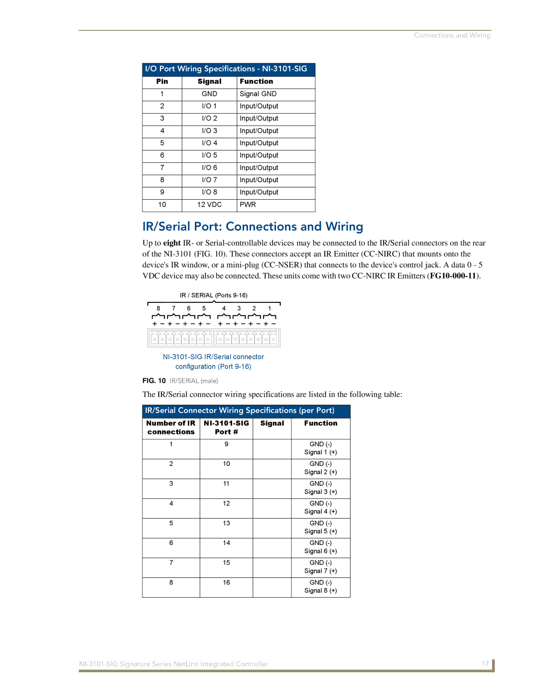 AMX manual IR/Serial Port Connections and Wiring, Port Wiring Specifications NI-3101-SIG, Signal Function 