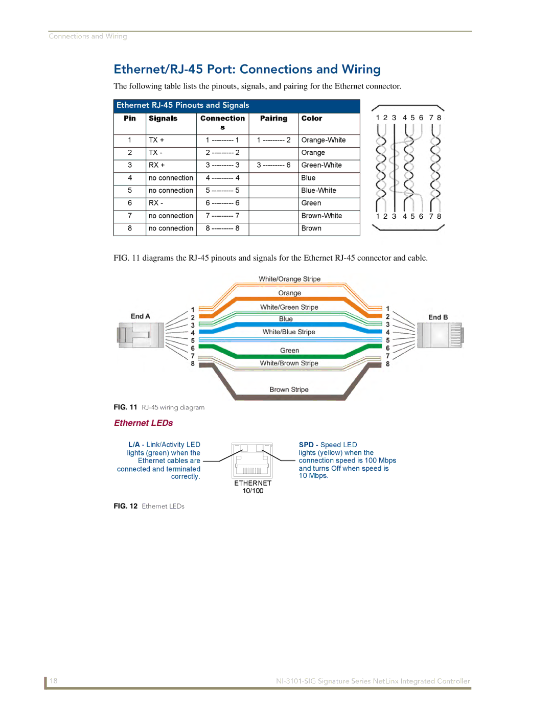 AMX NI-3101-SIG manual Ethernet/RJ-45 Port Connections and Wiring, Ethernet RJ-45 Pinouts and Signals 