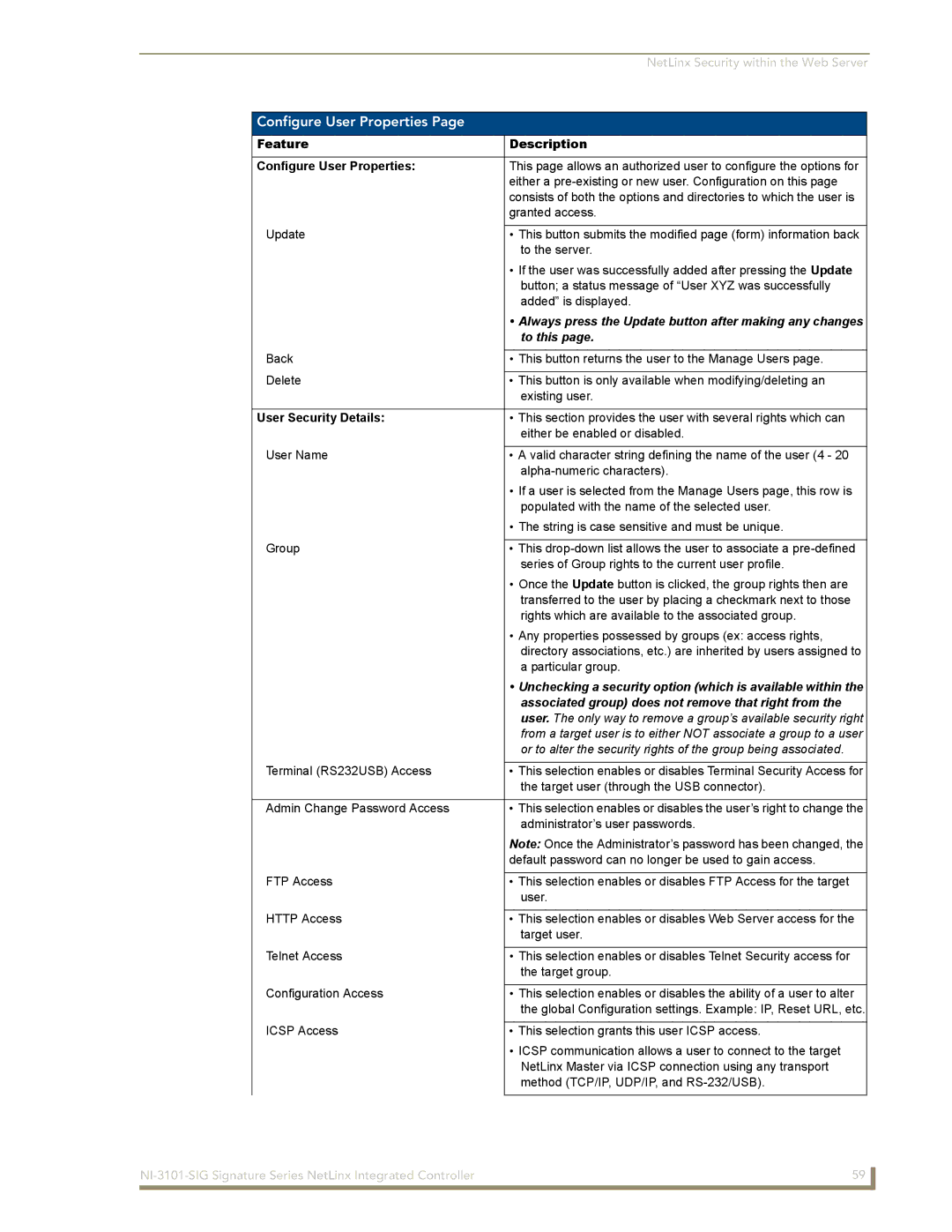 AMX NI-3101-SIG manual Feature Description Configure User Properties, To this, User Security Details 