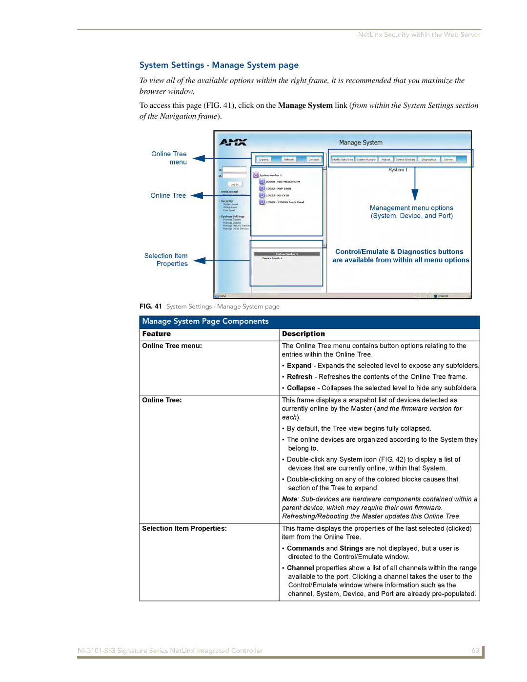 AMX NI-3101-SIG manual System Settings Manage System, Manage System Page Components, Feature Description Online Tree menu 