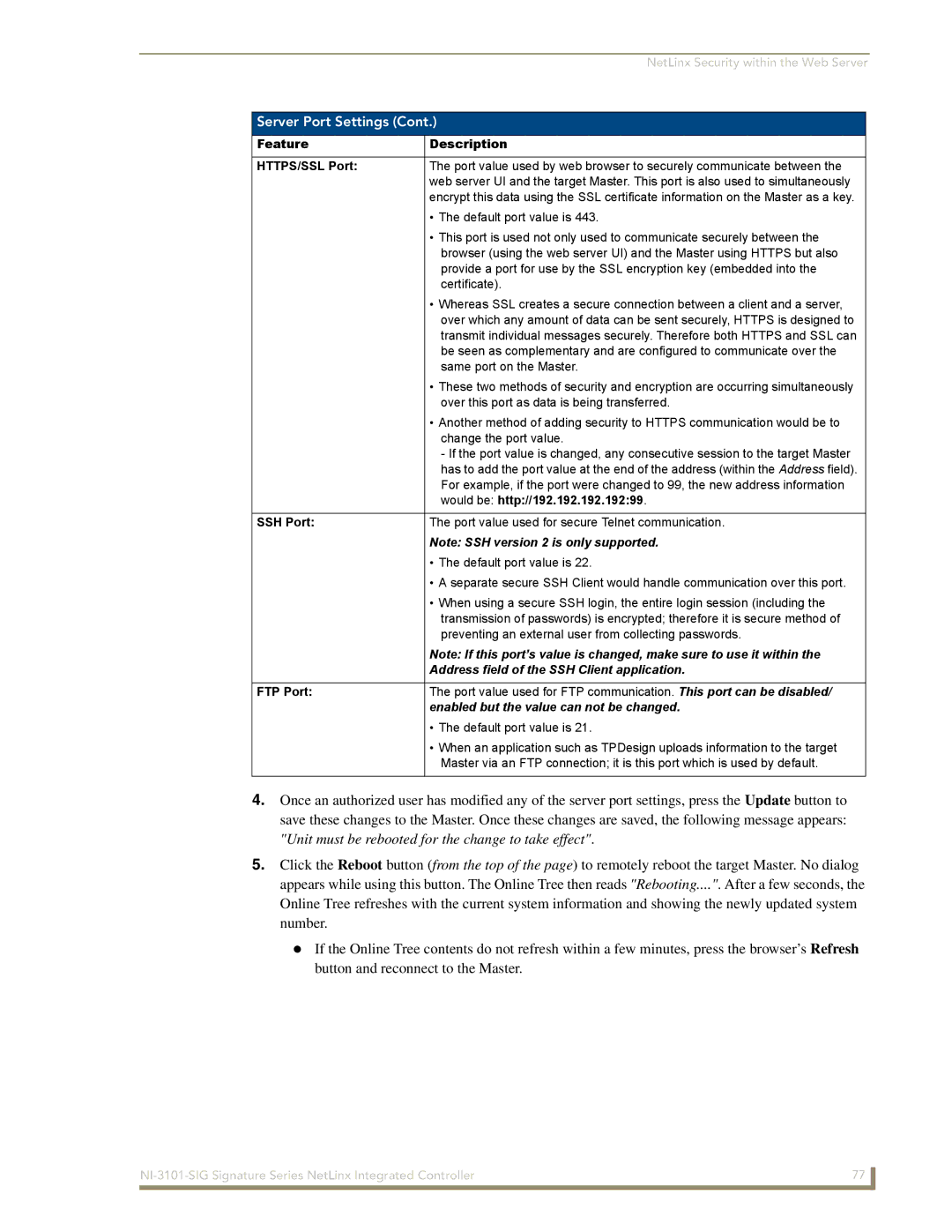 AMX NI-3101-SIG manual FeatureDescription, SSH Port, Address field of the SSH Client application, FTP Port 