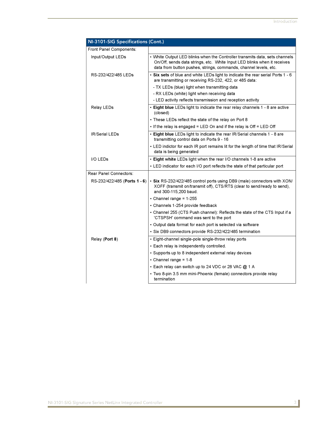 AMX NI-3101-SIG manual RS-232/422/485 Ports 1 