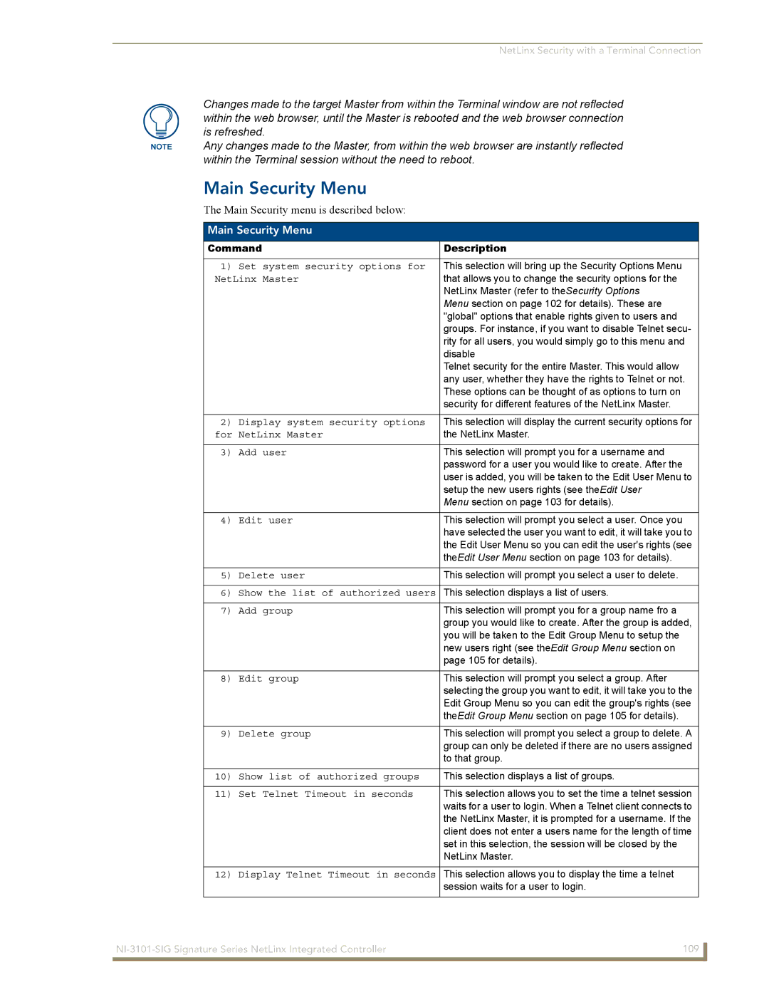 AMX NI-3101-SIG manual Main Security Menu, Command 