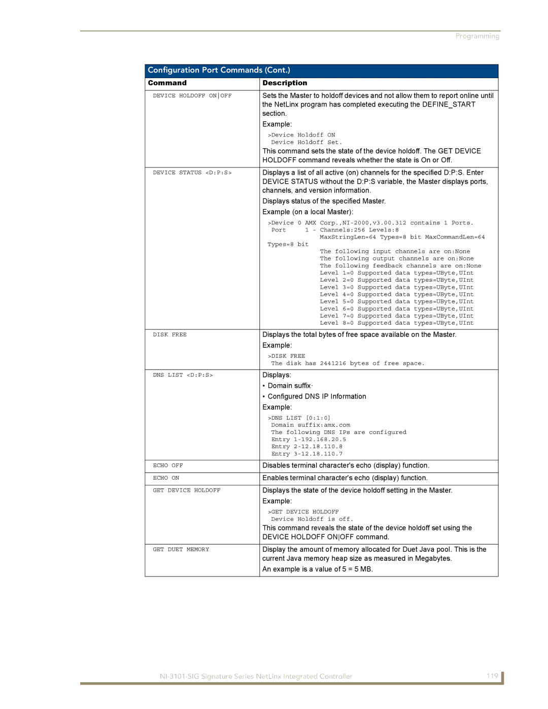 AMX NI-3101-SIG manual NetLinx program has completed executing the Definestart, Section Example, Example on a local Master 