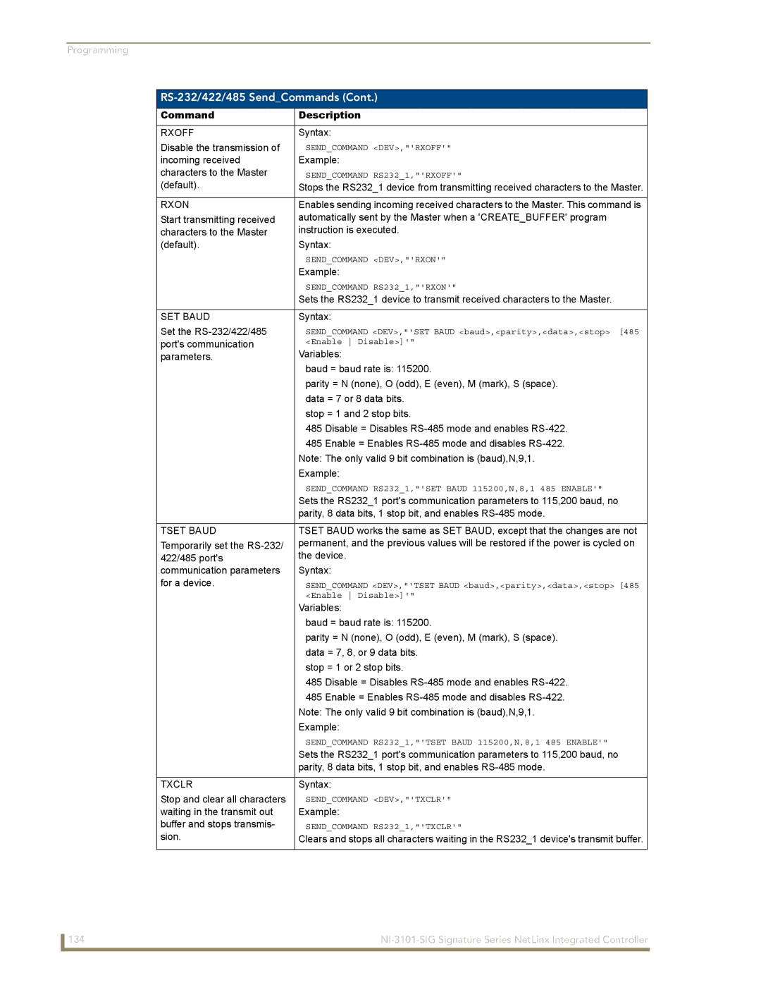 AMX NI-3101-SIG manual Rxoff, Rxon, SET Baud, Tset Baud, Txclr 