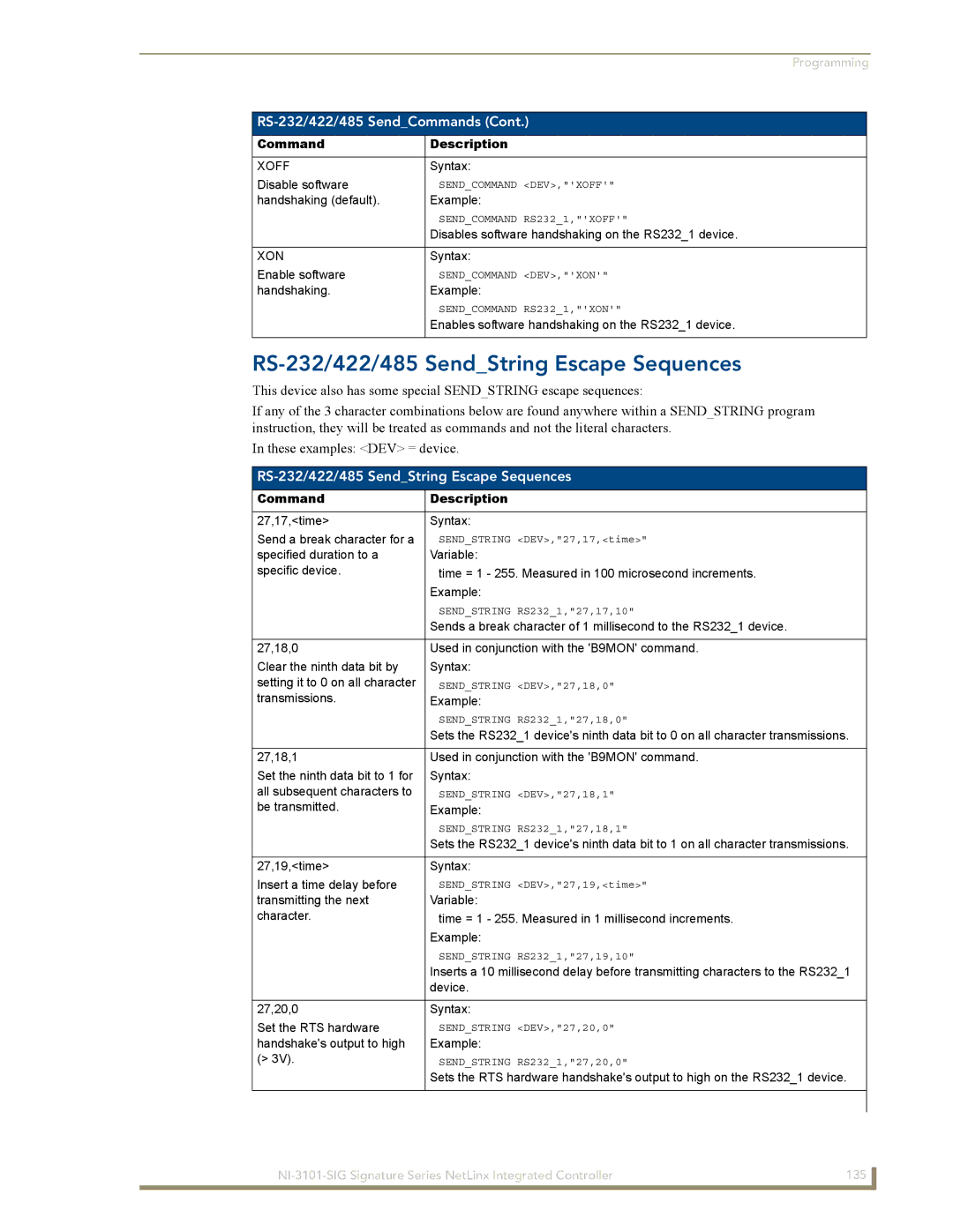 AMX NI-3101-SIG manual RS-232/422/485 SendString Escape Sequences, Xoff, Xon 