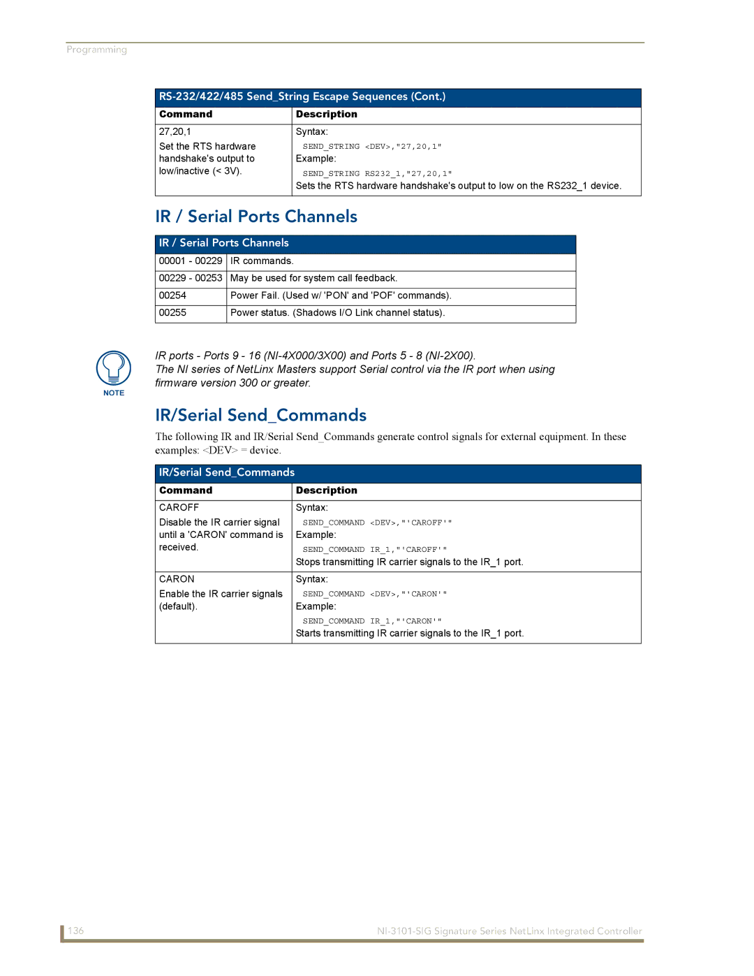 AMX NI-3101-SIG manual IR / Serial Ports Channels, IR/Serial SendCommands 