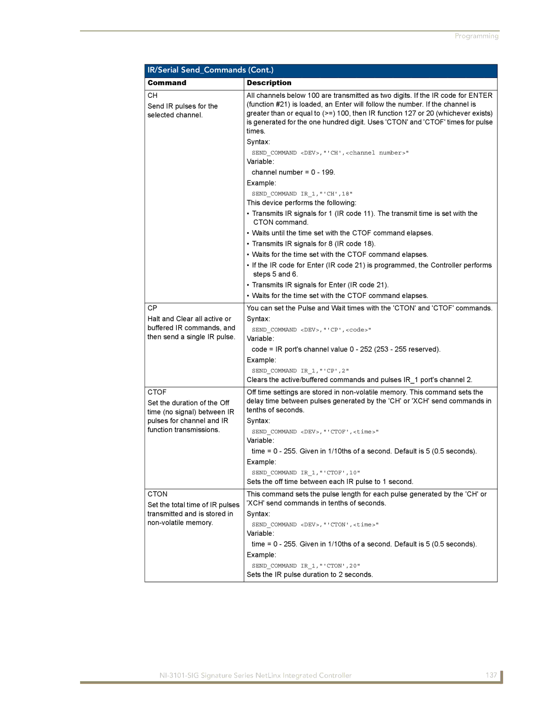 AMX NI-3101-SIG manual Ctof, Cton 